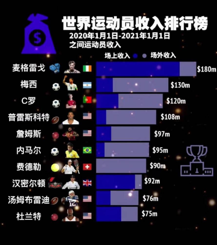 上半场国米1次射正，暂0-0皇家社会；下半场两队仍未改写比分，最终国米0-0皇家社会，两队均积12分，皇家社会净胜球优势小组第一，国际米兰小组第二携手出线。